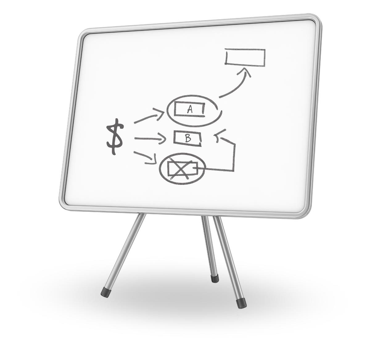 AWM whiteboard session