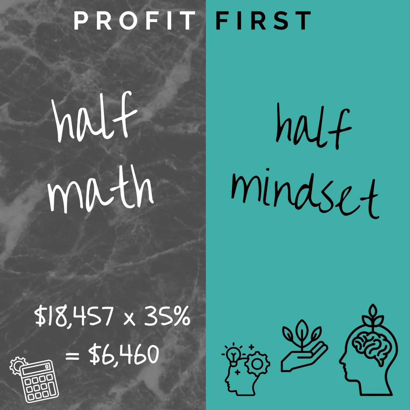 Profit First financial clarity for entrepreneurs