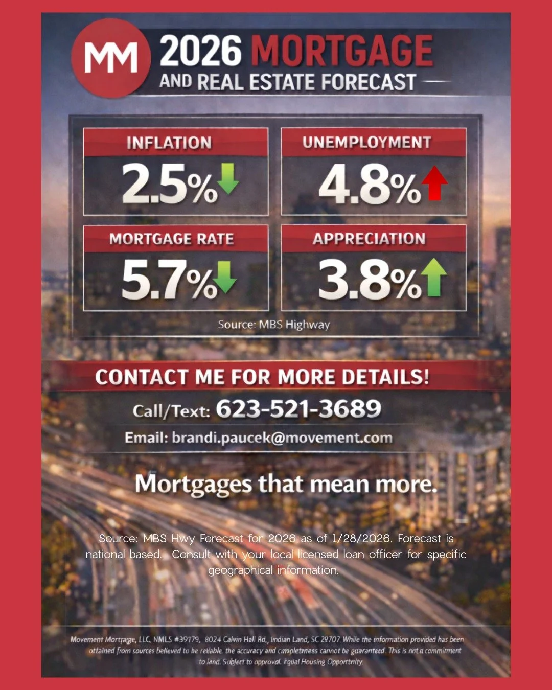Arizona mortgage expertise