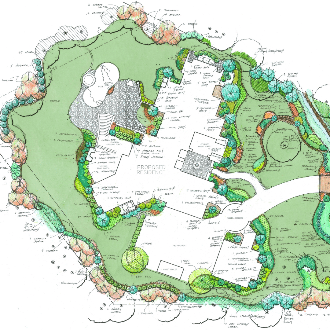 Custom Landscape Design