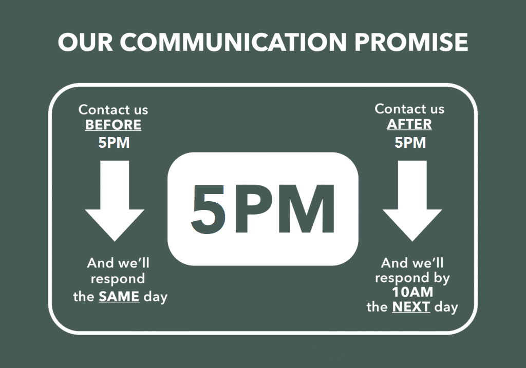Our Communication Promise - same day response before 5PM