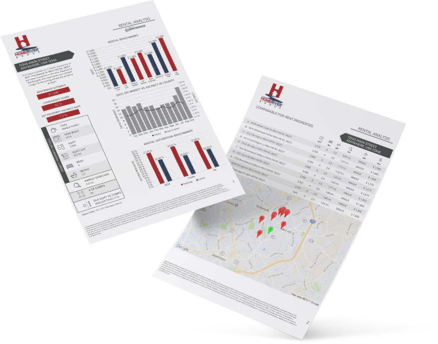 Free Rental Analysis