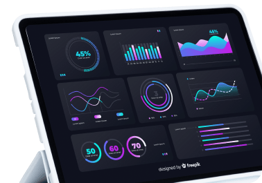 Weekly property performance reports from Idoni Management
