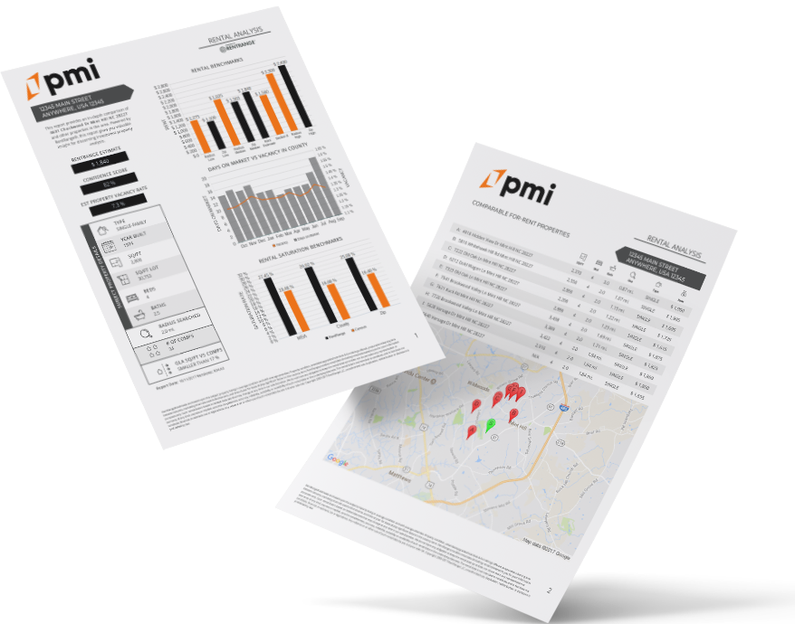 Free Rental Analysis