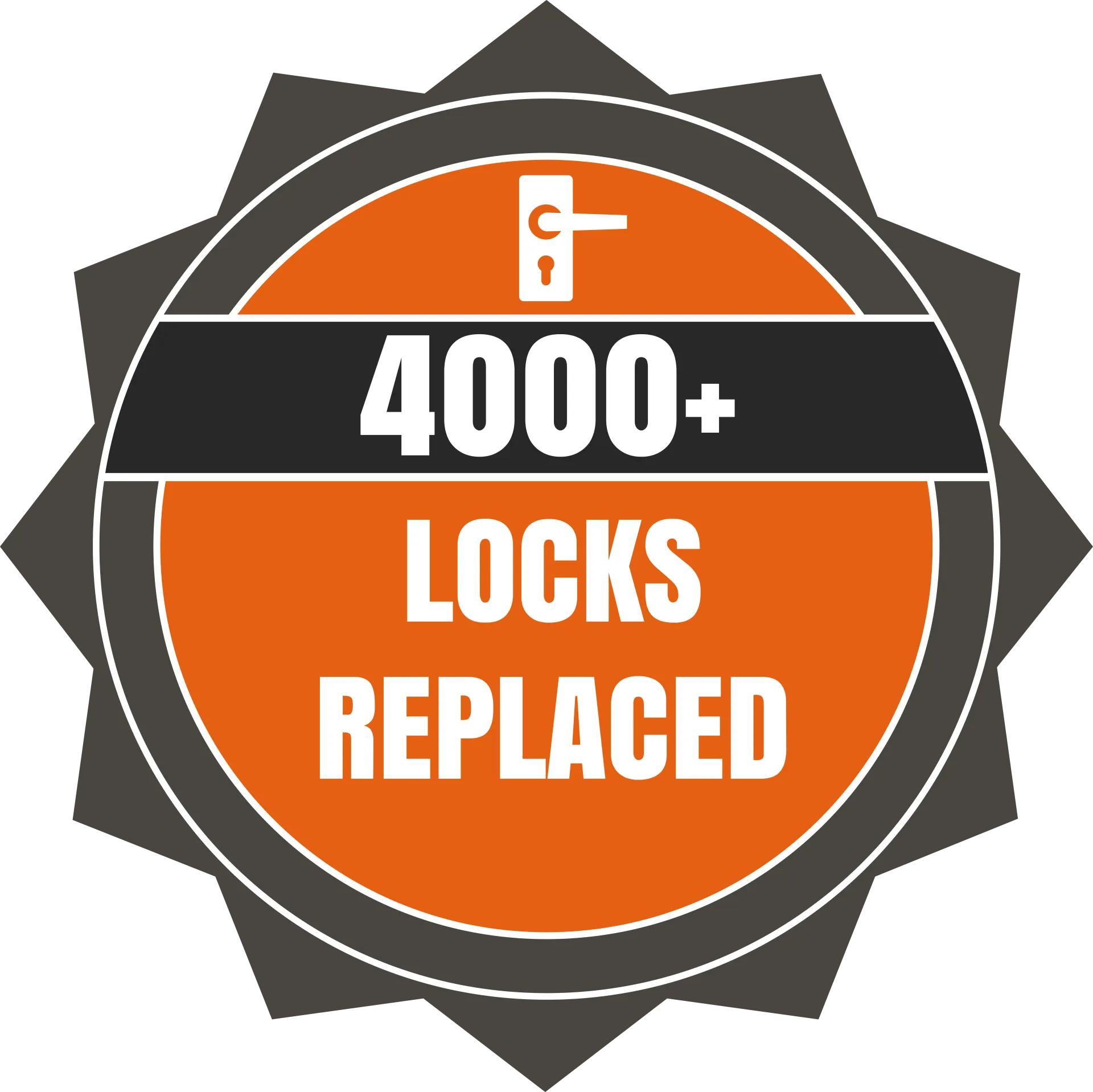 4000 locks opened