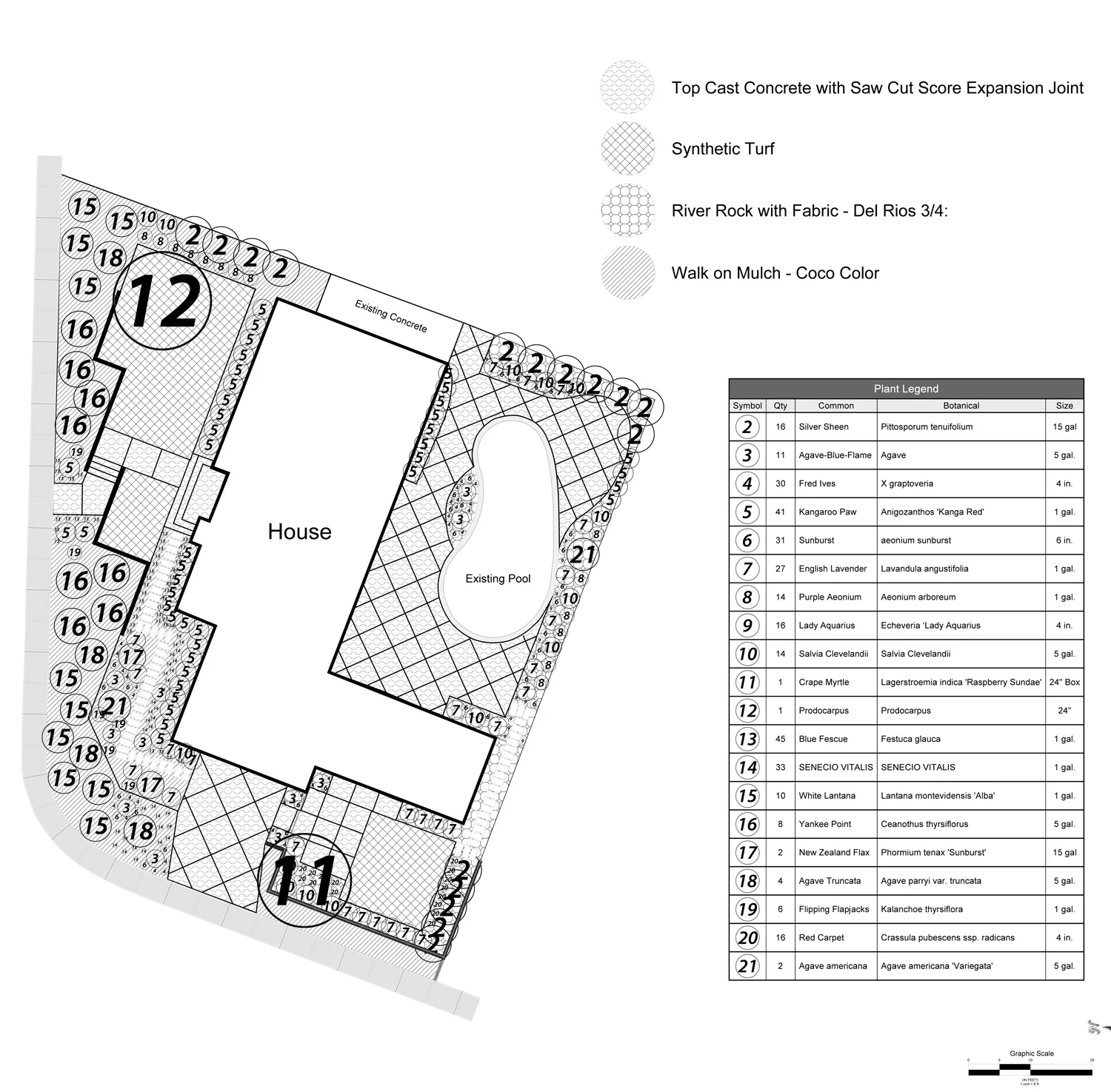 Landscape planting plan