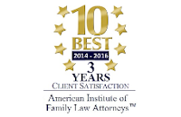 American Institutes of Family Law Attorneys