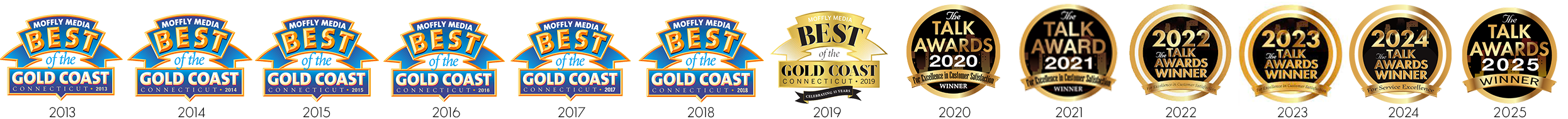 Gold Coast 2025 Award - Underground Fitness